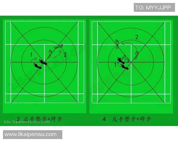 重庆羽毛球队战术解析：构建高效控制体系提升比赛胜率